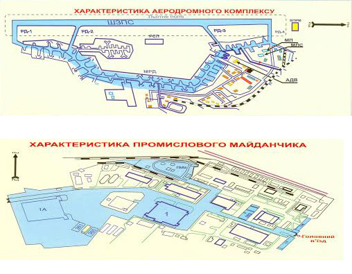Схема аеродрому і промислового майданчика